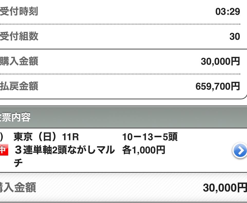 tekityu_san's tweet photo. 🎁最後のフェブラリーS予想プレゼント🎁

［条件］いいねリポストフォロー

G1連勝へ
㊗️本日100円買いでも50万回収達成㊗️
東京10R🎯1037倍
小倉10R🎯1072.4倍
東京5R🎯1277倍
東京8R🎯983.8倍
小倉1R🎯134.1倍
阪神2R🎯120.4倍
阪神4R🎯110.9倍
阪神8R🎯買い目回収率776%
小倉9R🎯買い目回収率262% https://t.co/CrsEY4sT0u