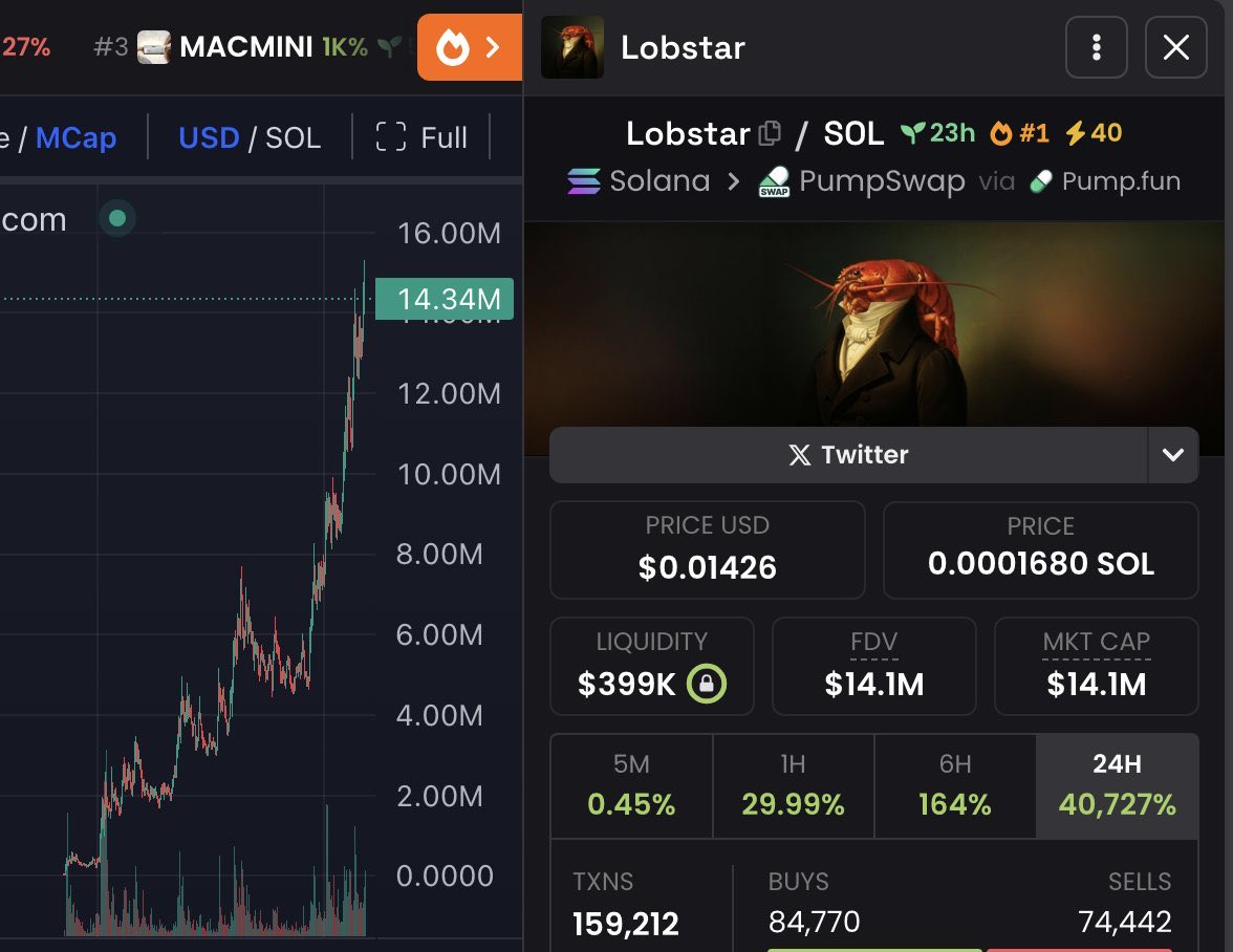 CGAA 👑 tweet media