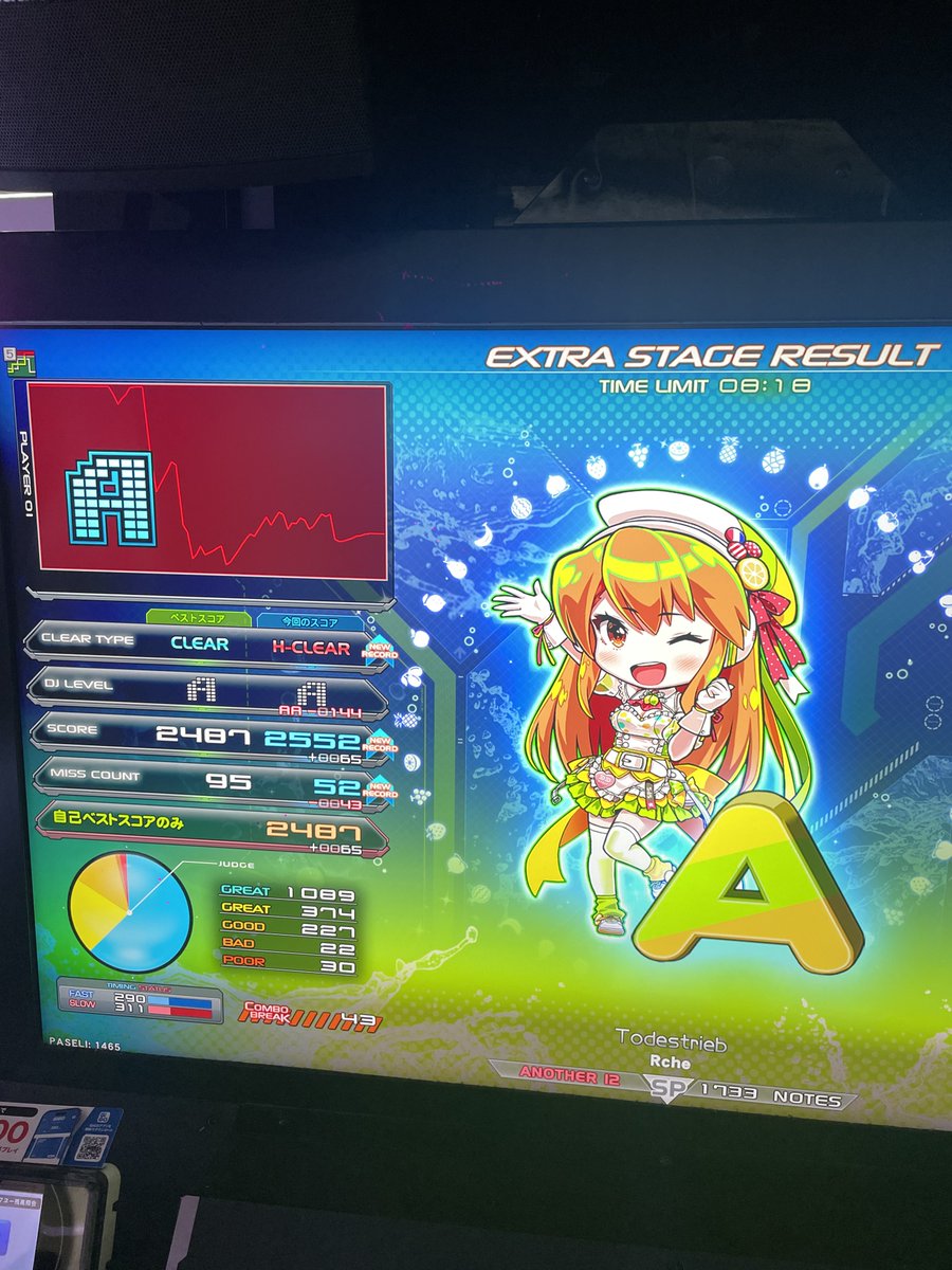 なんと2ページ目がある #さ2dx