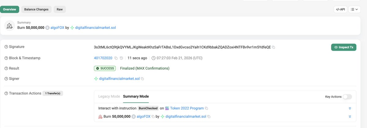 FoxCoinUS's tweet image. Foxcoin is Deflationary-by-Gameplay with Seasonal Burns!🦊

To kick off the 2026 Season, we have burned 5% of the supply of $algoFOX on Solana

AlgoFOX is directly linked in liquidity to Foxcoin on Algorand and Foxcoin Solana (Foxcoin recently bridged 5% of $FOX to Ethereum too!)