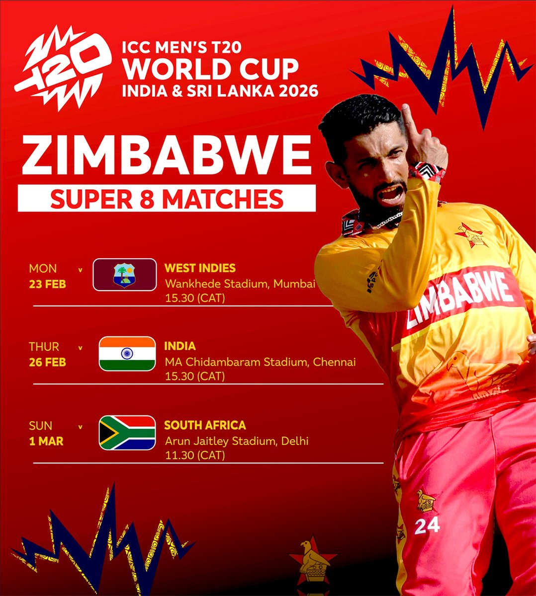 Zimbabwe Cricket tweet media