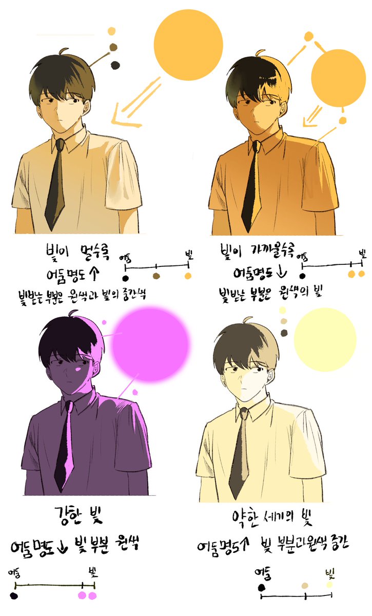 ☀️다해빗 Dahaebit tweet media