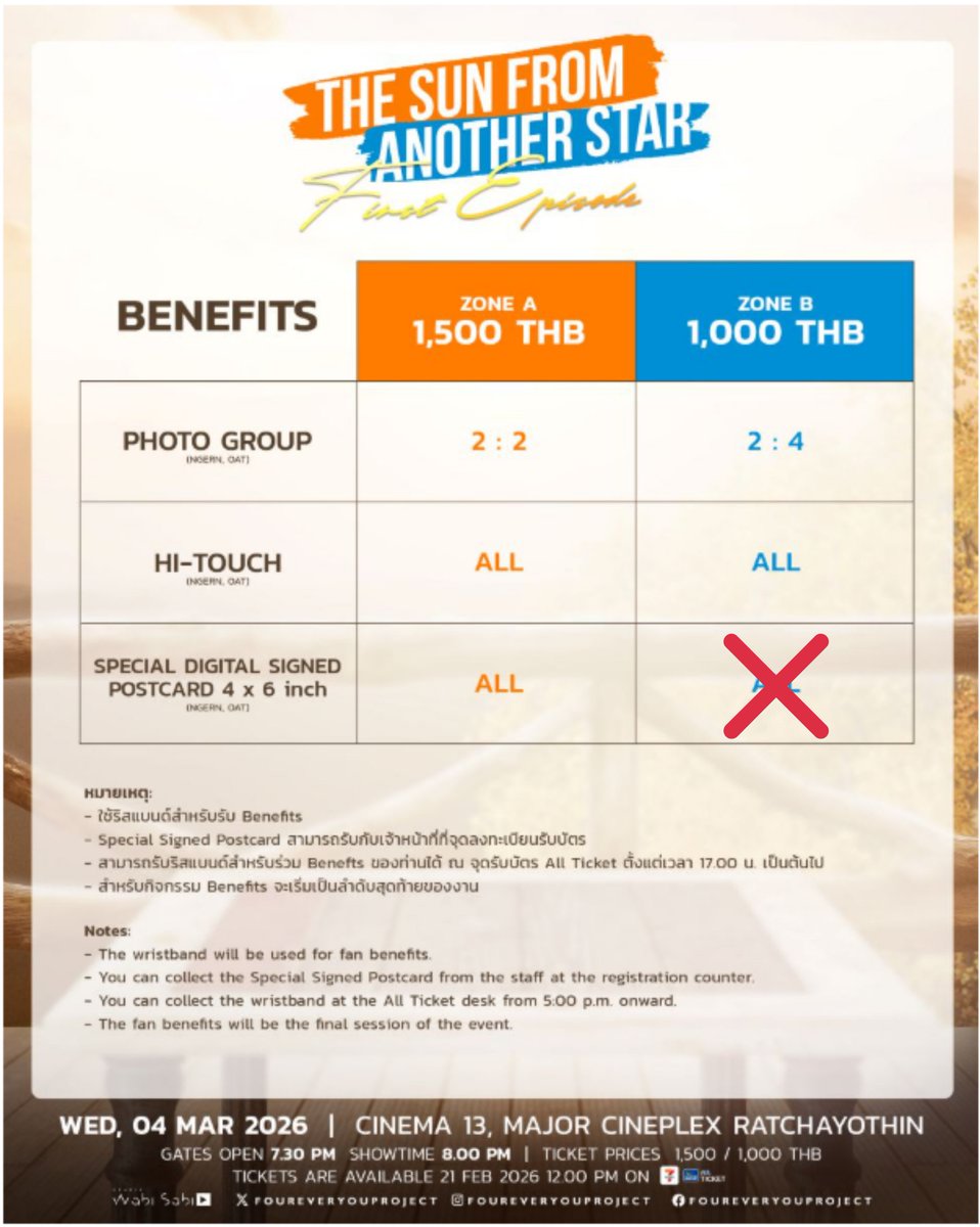 ✨แจกตามสัญญาค่ะ บัตร 1,000บาท สุ่มจากรีทวิตนี้✨
- ให้สิทธิ์ PHOTO/HI-TOUCH/ ยกเว้น POSTCARD -
❣️ร้านรับบัตรให้หน้างานแสดง❣️

#TheSunFromAnotherStar 
#FoureverYouProjectPart2