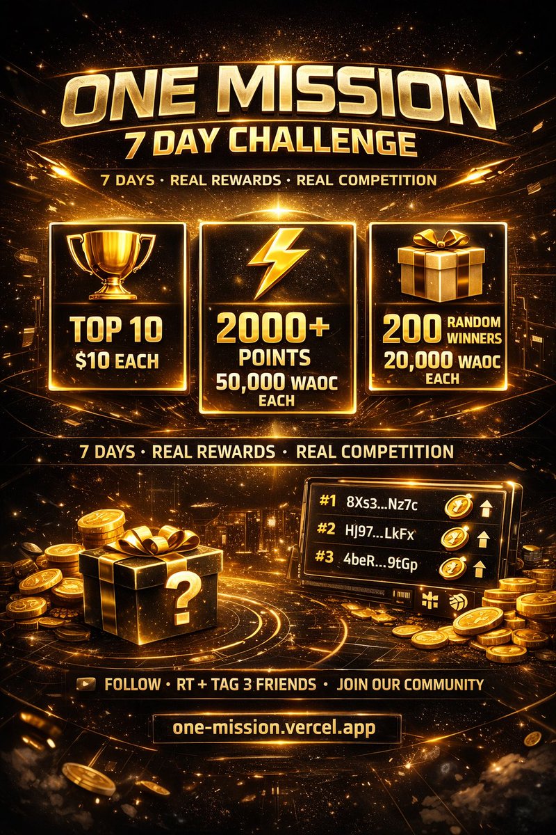 WAOConnectOne's tweet image. 🚨 ONE MISSION · 7 DAY CHALLENGE

The race starts NOW.

⏳ Ends in 7 days
🏆 Winners announced next week

💰 REWARDS

🥇 Top 10 Contributors
→ $10 each

⚡ 2000+ Points
→ 50,000 WAOC each

🎁 200 Random Participants
→ 20,000 WAOC each

⸻

🆕 NEW USERS BONUS

Follow
RT + tag 3