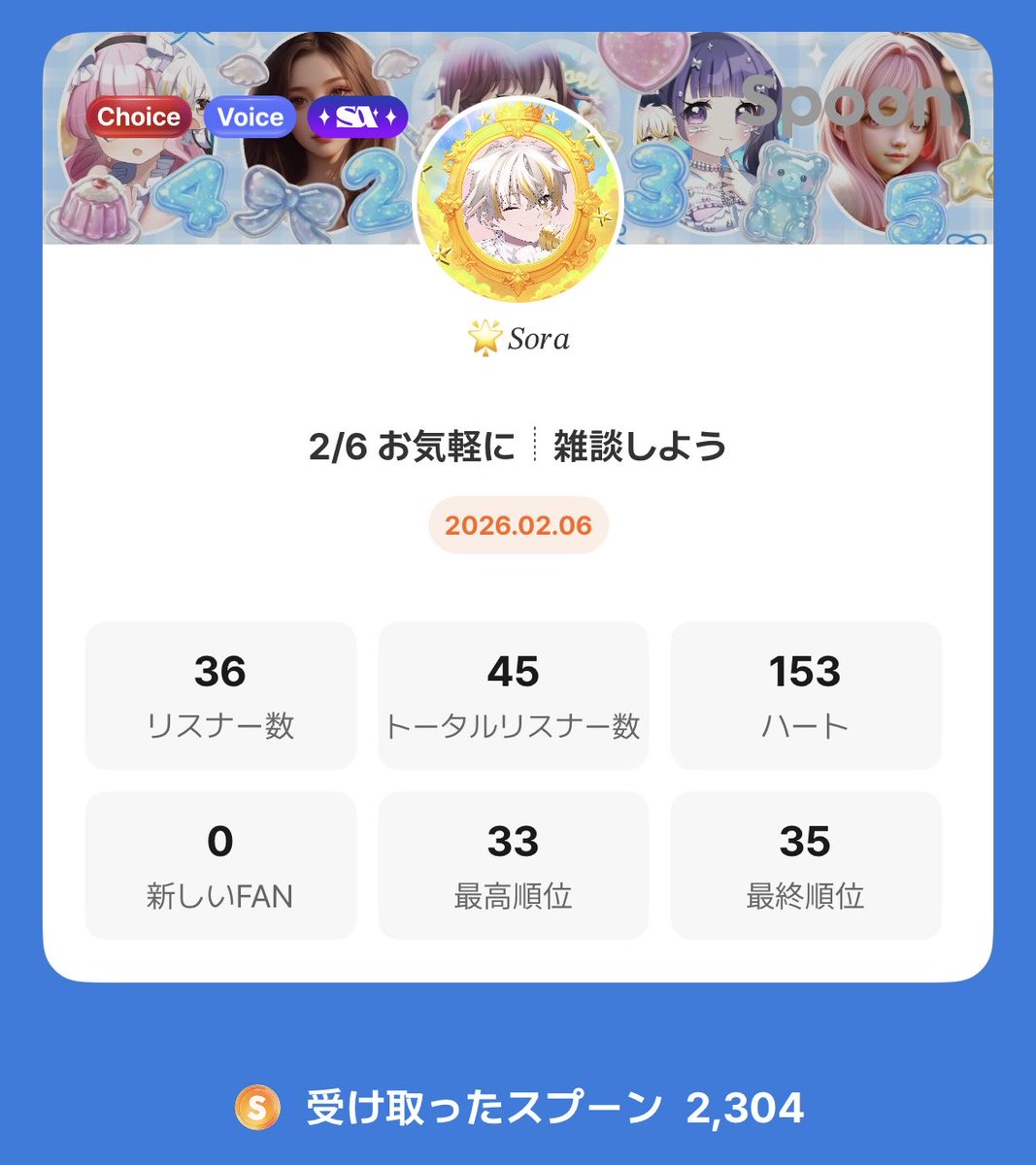 𝟐/𝟔 𝐓𝐡𝐚𝐧𝐤 𝐲𝐨𝐮 𝐟𝐨𝐫 𝐚𝐥𝐥.#ALT