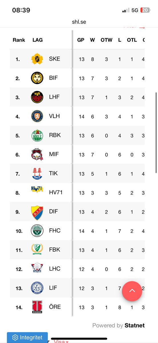 Fredrik Sten tweet media