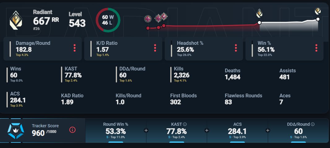 KC N4RRATE tweet media