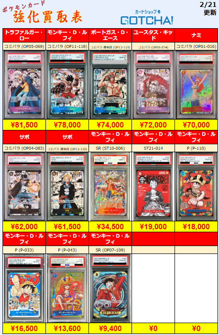 2/21更新 🏴‍☠️🔥【PSA強化買取表】🔥🏴‍☠️ 💥【PSA10】モンキー