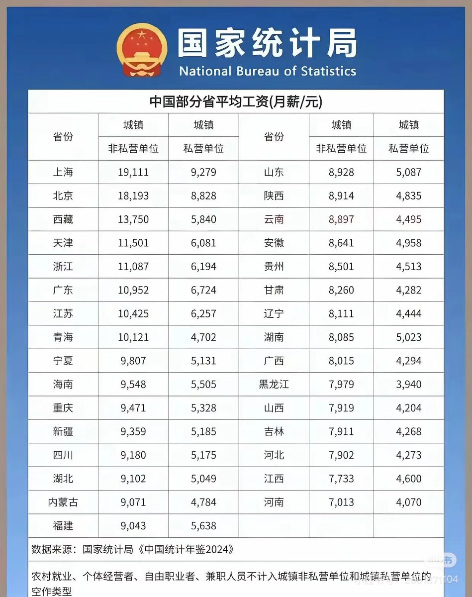 周期手牛牛 tweet media