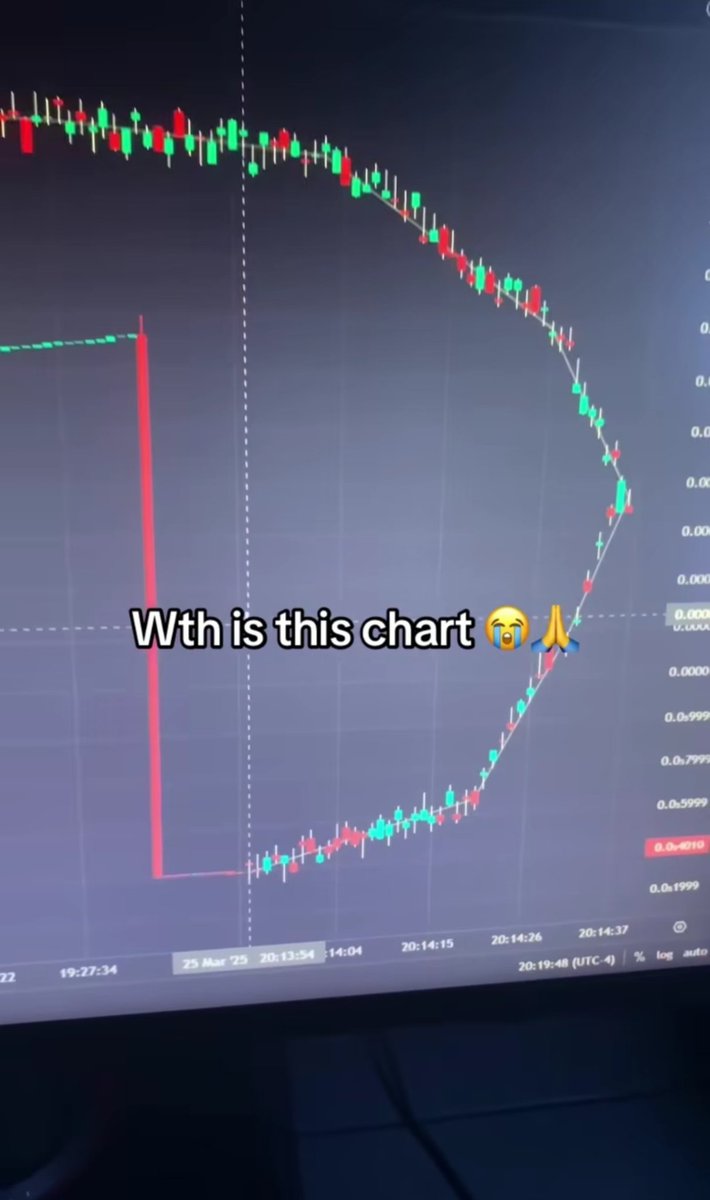 Are you ready for this scenario??