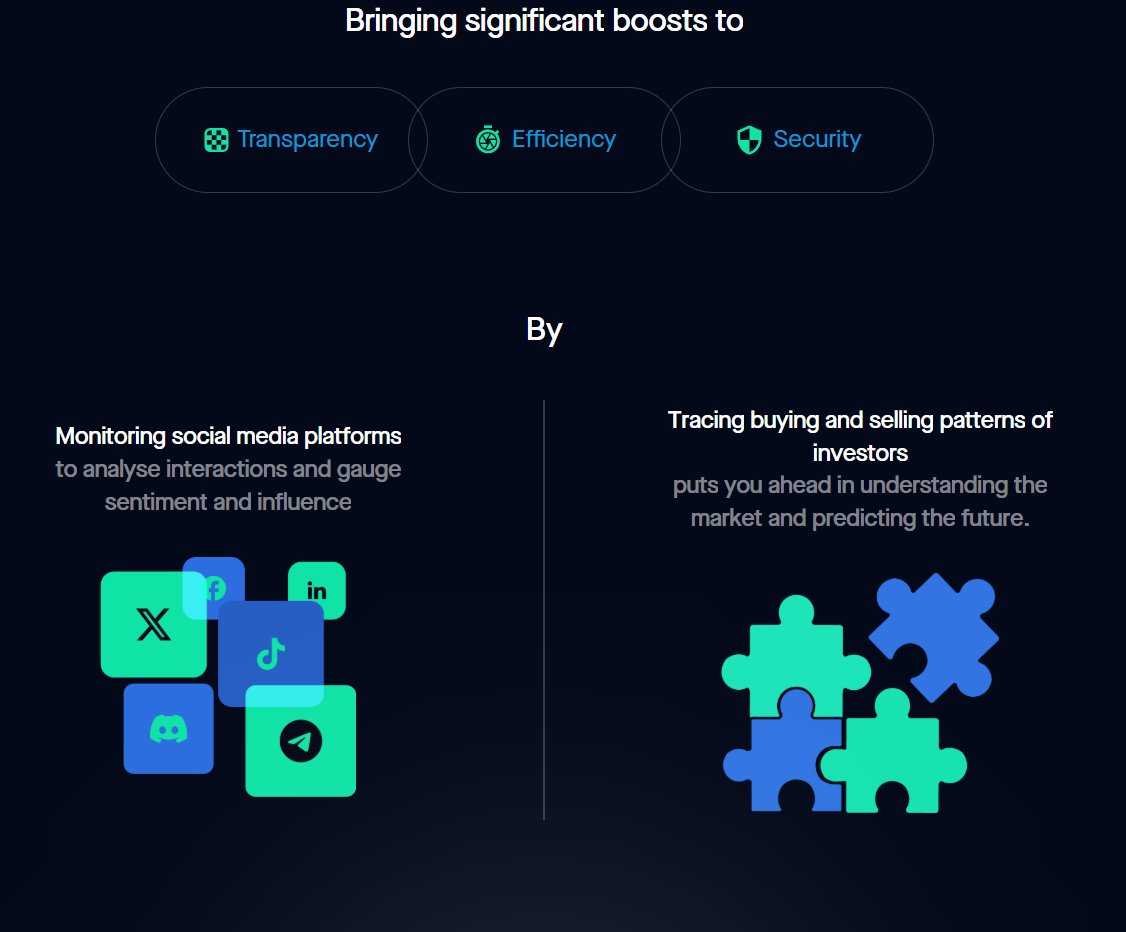TokenInfoAI's tweet photo. Transparency. Efficiency. Security. 

🔒https://t.co/dYWVfGXQz2 boosts all three by:

📡 Monitoring social media (X, Telegram, Discord, TikTok & more) to gauge sentiment & influence

🧩 Tracing buy/sell patterns of investors to help you stay ahead of the market

Stop guessing. Start knowing. 🧠