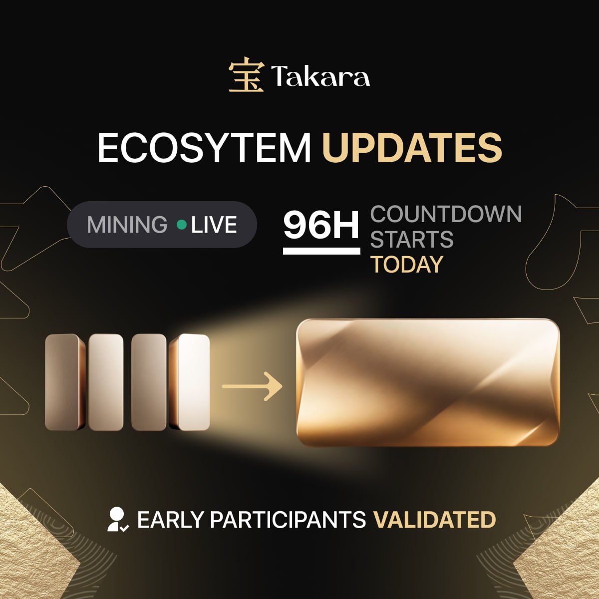 🚀 Updates in the Ecosystem

Mining has officially started. ✅

And here is the key part: everyone who has already allocated into the other vaults will also be included, even if those thresholds have not been filled yet. Tomorrow, your position will enter a 96-hour countdown, and