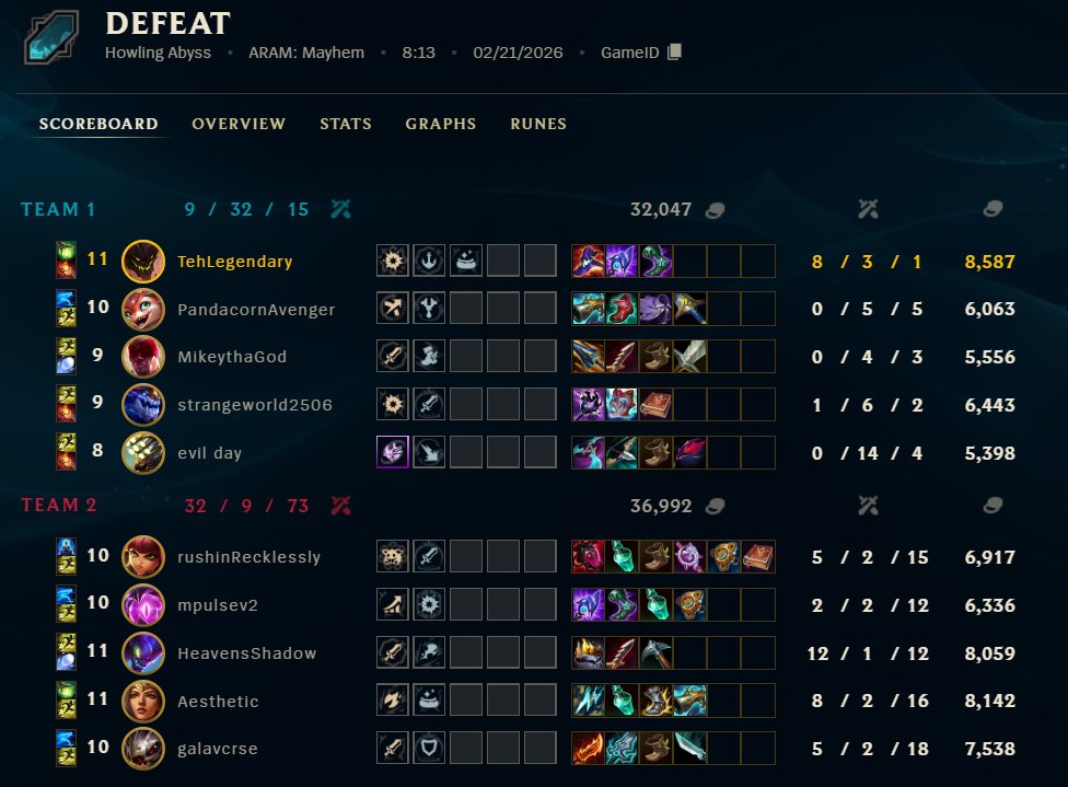 TehBernie tweet media