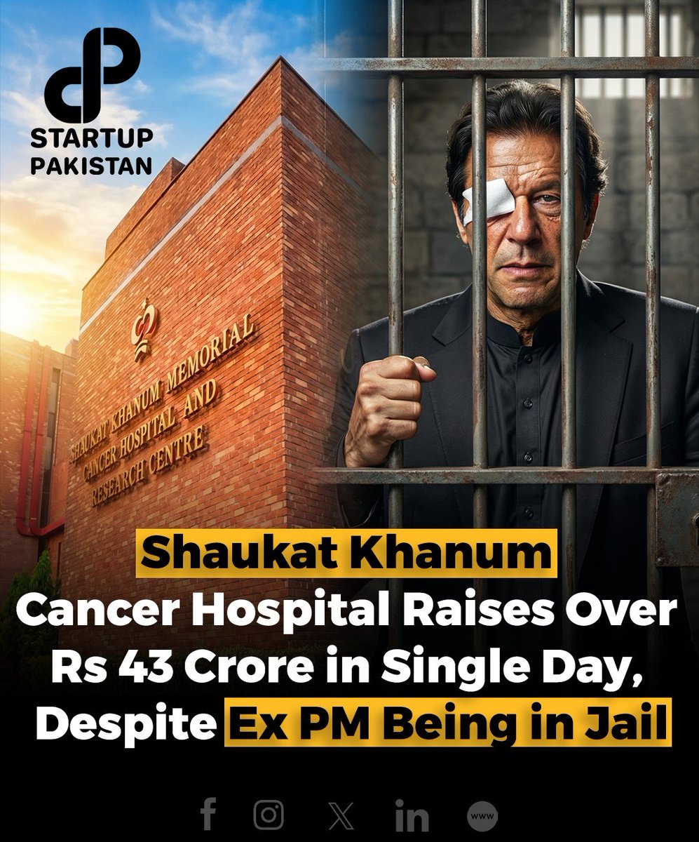 Shaukat Khanum Memorial Cancer Hospital &amp; Research Centre raised over Rs 43 crore in a single day, showing massive public support even as former PM Imran Khan remains in jail. Observers say it highlights the hospital’s lasting vision and the trust people place in its fight