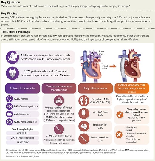 EHJ Editor-in-Chief tweet media