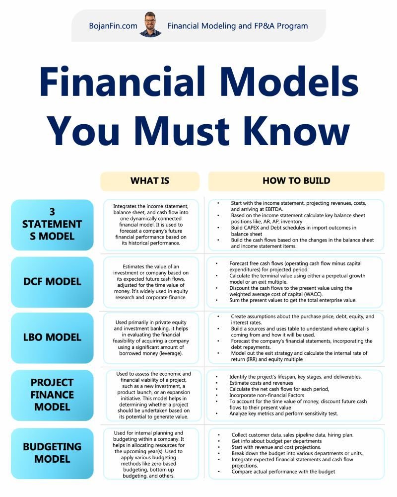 Bojan Radojicic tweet media