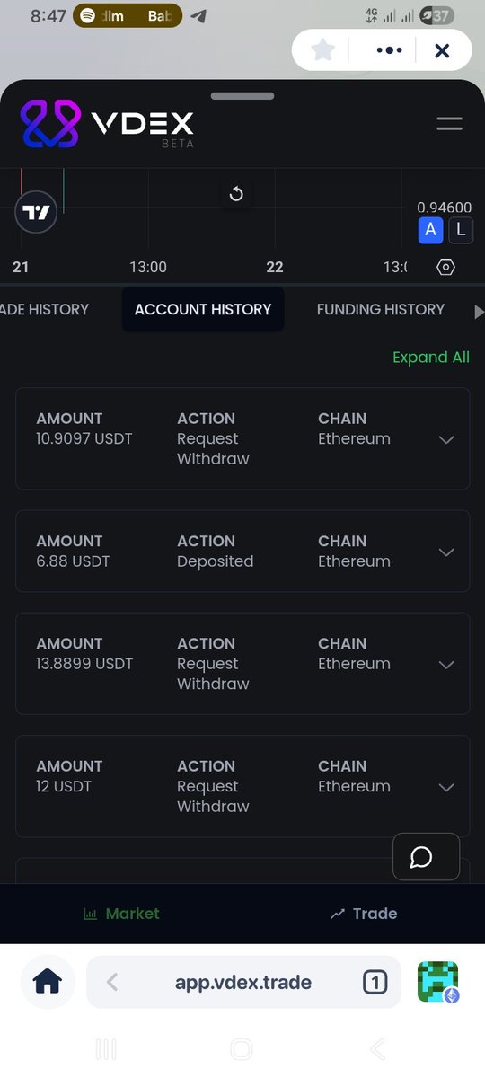 My favorite VDEX moment was winning my first trade and placing my first withdrawal.

That was the moment it became real for me.

This wouldn’t have been possible without having the best trade tutor in the world <a href="/fransix59/">Francees</a>

Small wins, big confidence. Ramadan Kareem 🌙✨ <a href="/0xVDEX/">VDEX</a>