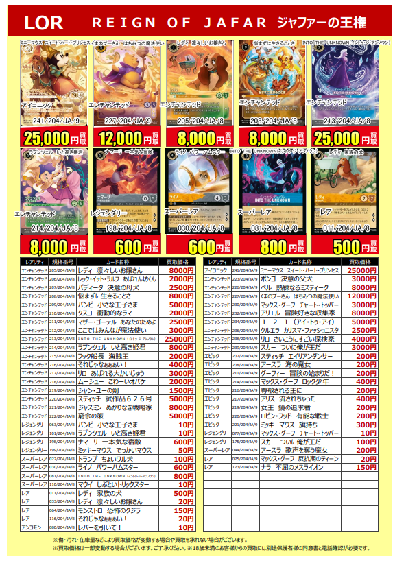 ディズニーロルカナ新弾買取情報】 古本市場寝屋川店です！ 本日