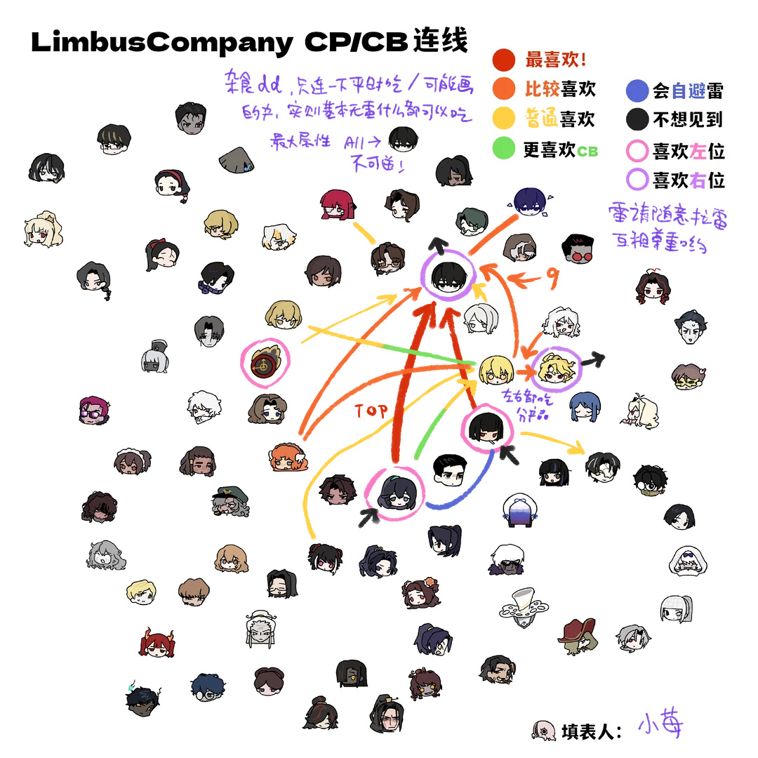 解体新書 (@meijiX0179) / Posts / X