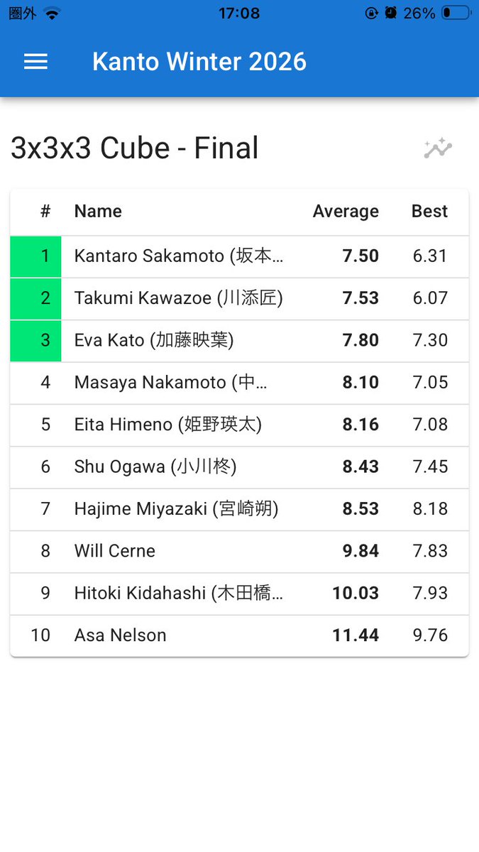 kan_cube tweet media
