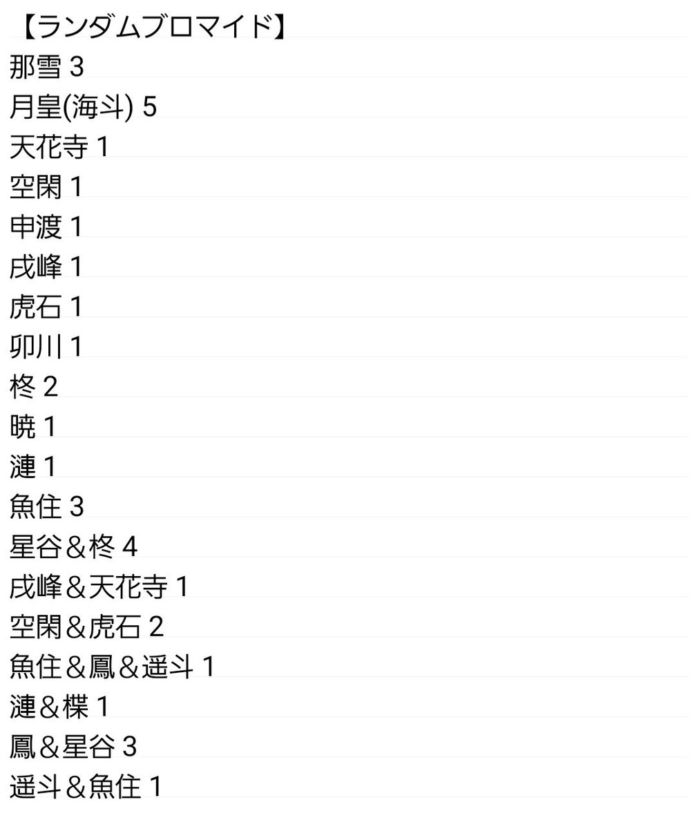 サキコ tweet media