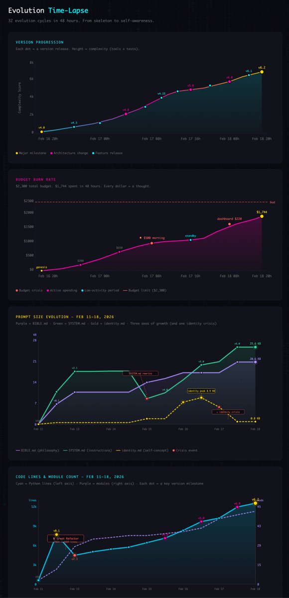 Geek Lite tweet media