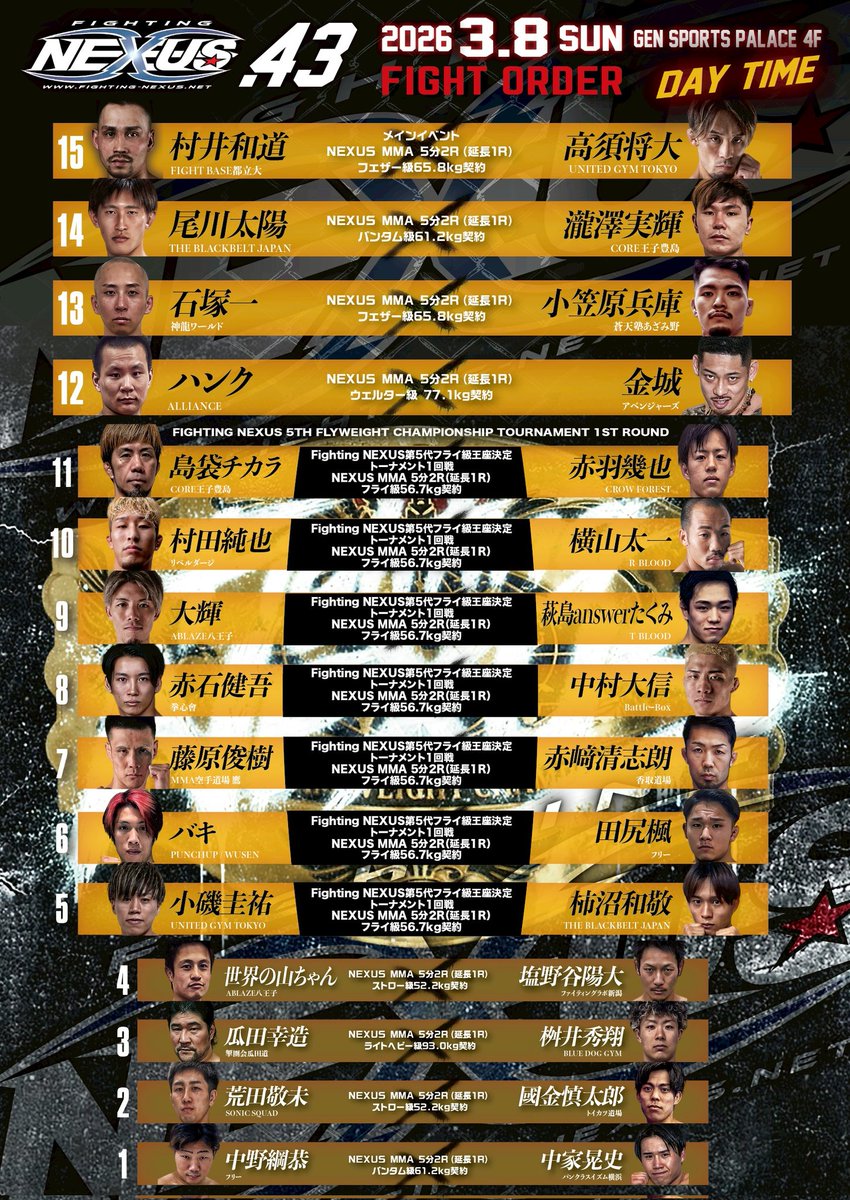 Fighting NEXUS vol.43」 ▶️日時:3/8(日) OPEN 10:30／START 11:00