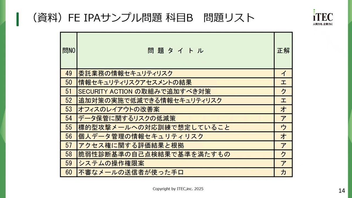 IP、SG、FEの2025年サンプル問題を徹底解説した講評動画を公開中
