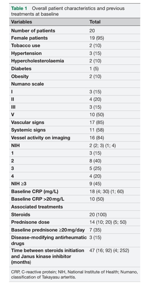 Autoinmunes Medicina Interna Parc Taulí tweet media