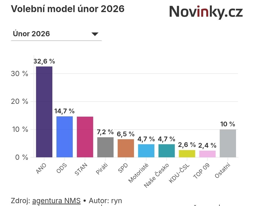 Honza Palička tweet media
