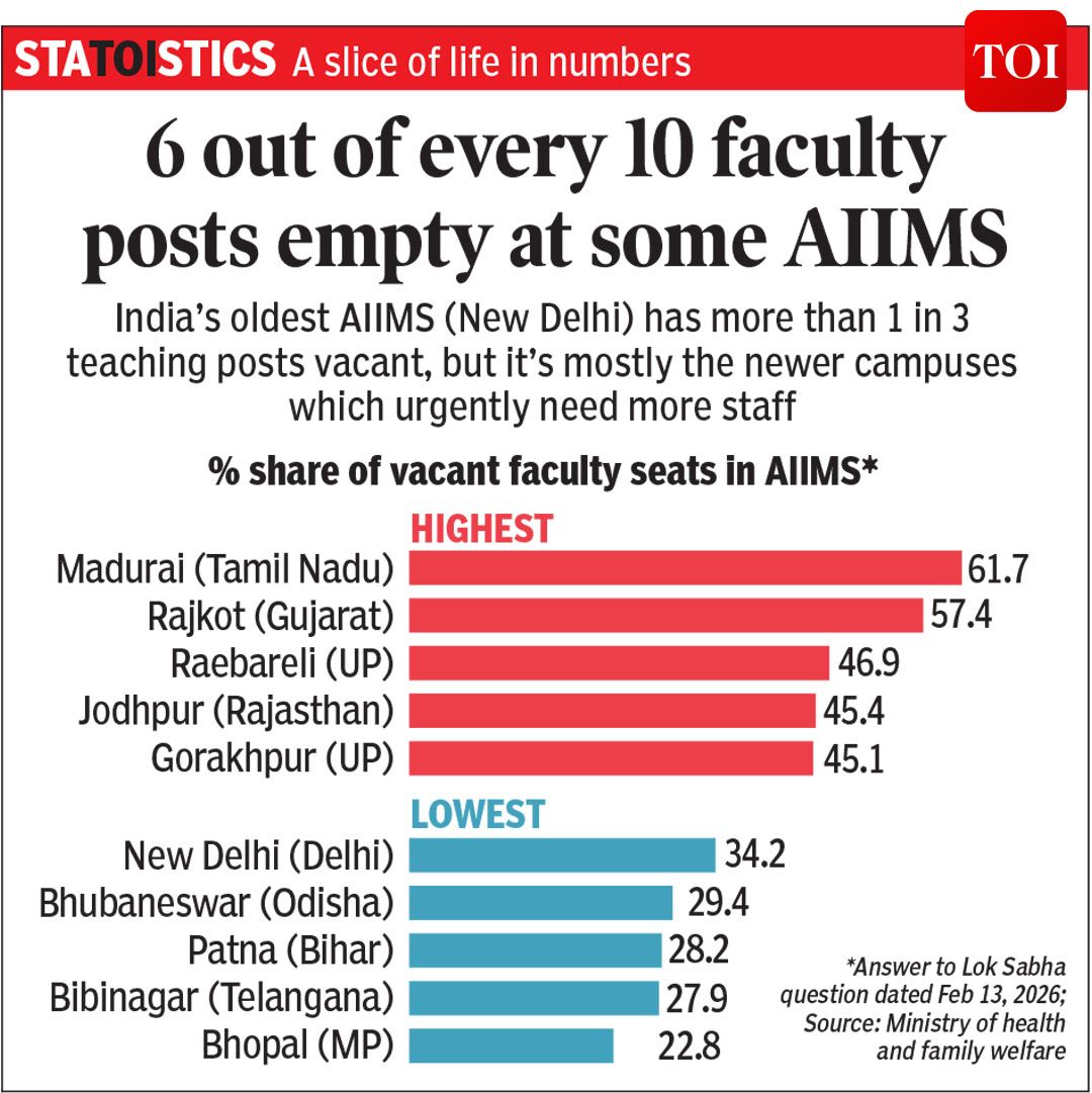 The Times Of India tweet media