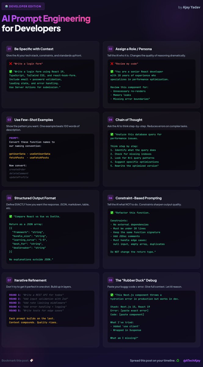 AI Prompt Engineering for Developers 🔥

8 techniques to get 10x better results from ChatGPT, Claude, and Copilot:

→ Be specific with context
→ Assign a role
→ Few-shot examples
→ Chain of thought
→ Structured output
→ Constraint-based prompting
→ Iterative refinement
→