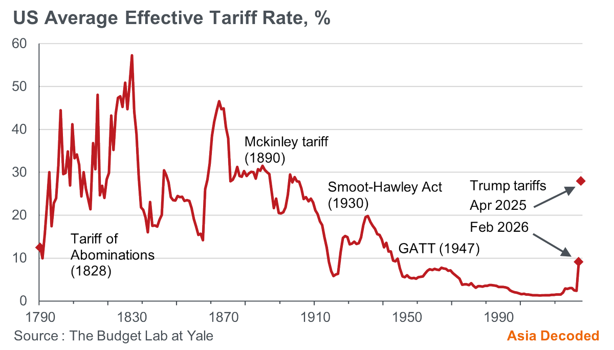 Priyanka Kishore tweet media