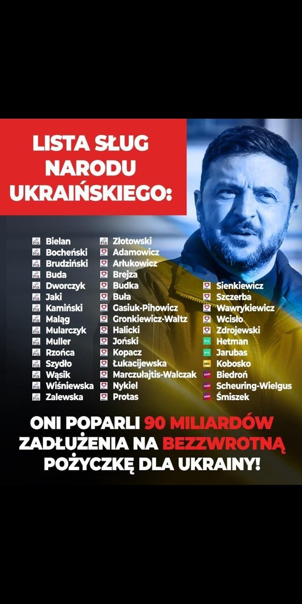 Tylko dzięki Węgrom nie będziemy spłacali kolejnego długu zaciąganego na ukraińskie złote kible...

 To wygląda na zdradę, PiS głosuje znowu tak samo jak V kolumna… 🤬

Kiedy wreszcie oni zrozumieją, że kierunek ukraiński jest zabójczy dla Polski, jak żaden inny...