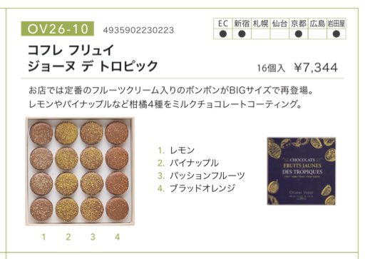 オリヴィエ・ヴィダル ／コフレフリュイ ジョーヌ デ トロピック 去年