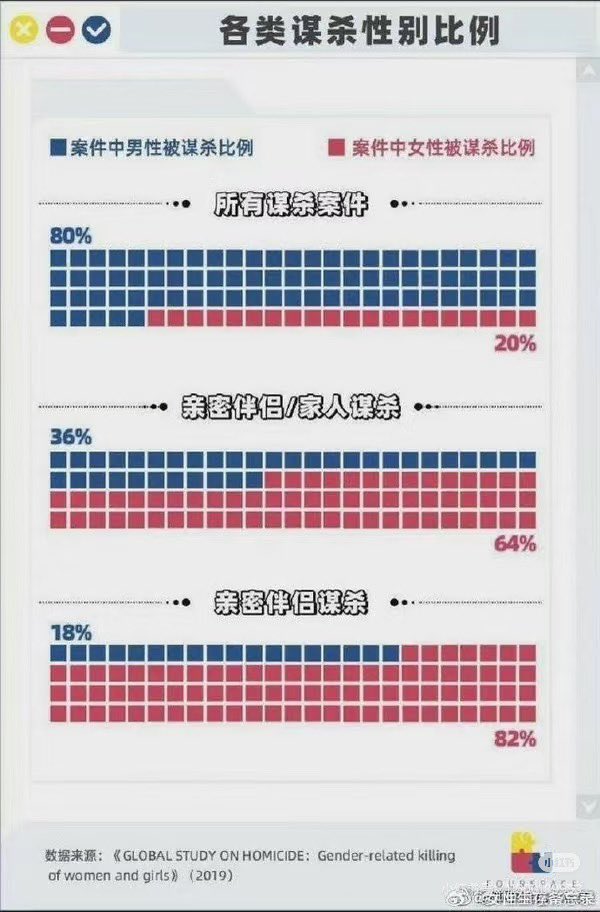 alba tweet media