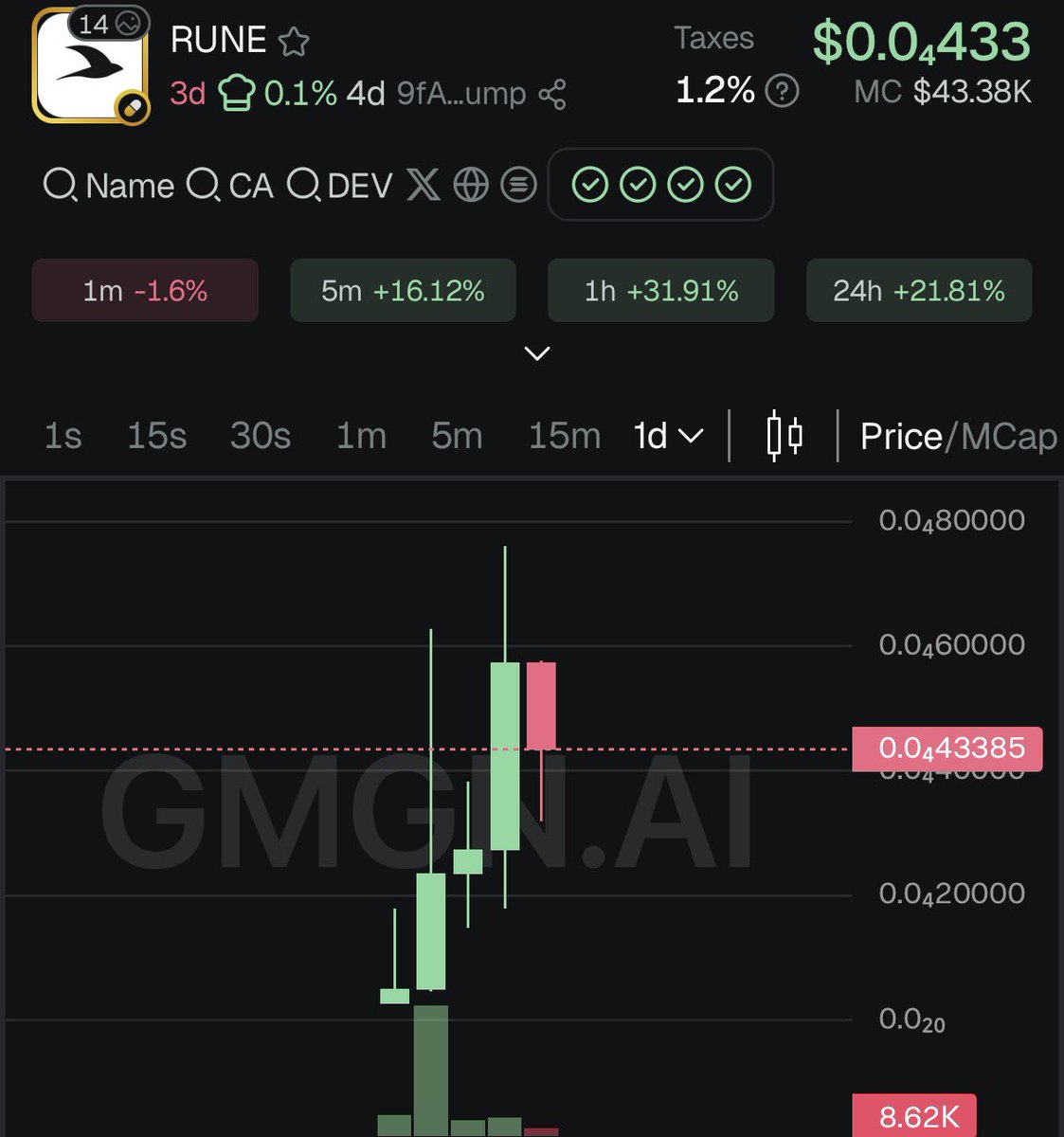$RUNE is a $100M runner sitting below $50k.

Buy as much as you can while it’s still really cheap.

Never fade the mayor!

<a href="/runedotgl/">Rune</a> <a href="/will8bit/">will</a>