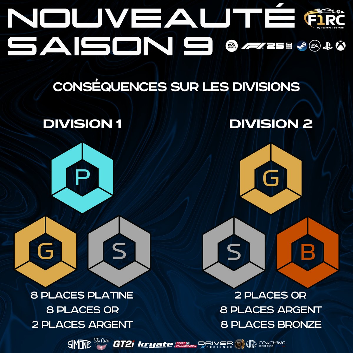 F1RC by FcT tweet media