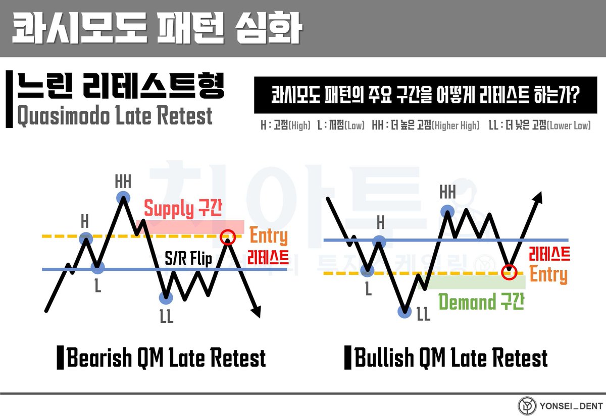치과아저씨 Yonsei_dent tweet media