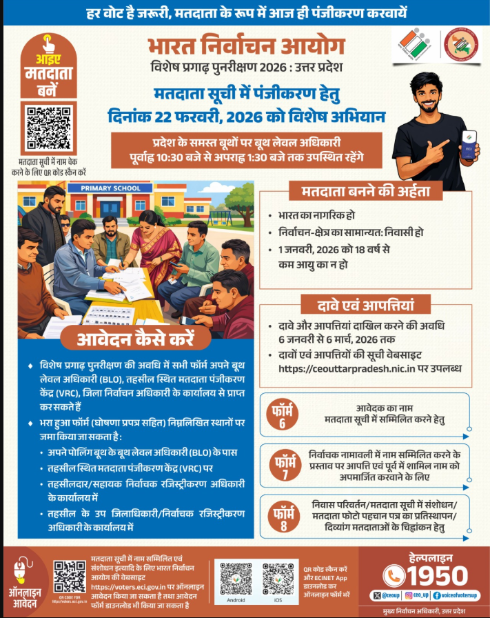 कार्यालय जिला निर्वाचन अधिकारी, बाँदा    
                                           (प्रेस-नोट)
मा0 भारत निर्वाचन आयोग द्वारा विशेष प्रगाढ़ पुनरीक्षण कार्यक्रम - 2026 के अंतर्गत दावा एवं आपत्ति अवधि में अधिक से अधिक पात्र नागरिकों को निर्वाचक नामावली में सम्मिलित किए जाने तथा