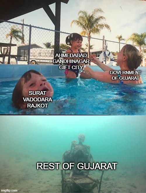 When it comes to Urban development in Gujarat