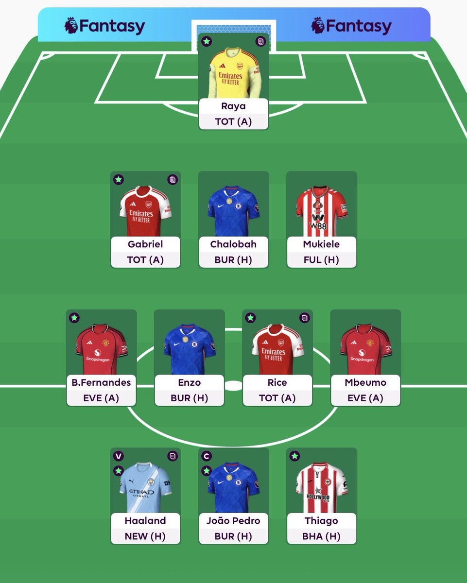 FPL Miks tweet media