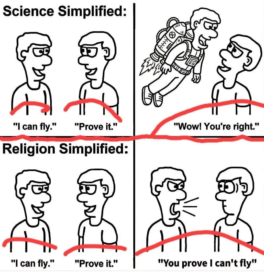 Credits to the owner.