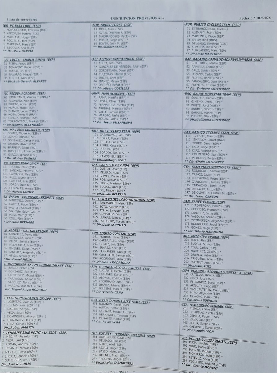 Circuito Guadiana tweet media