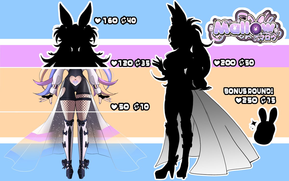 Mallow | 🍬🐰| Marshmallow Bunny tweet media