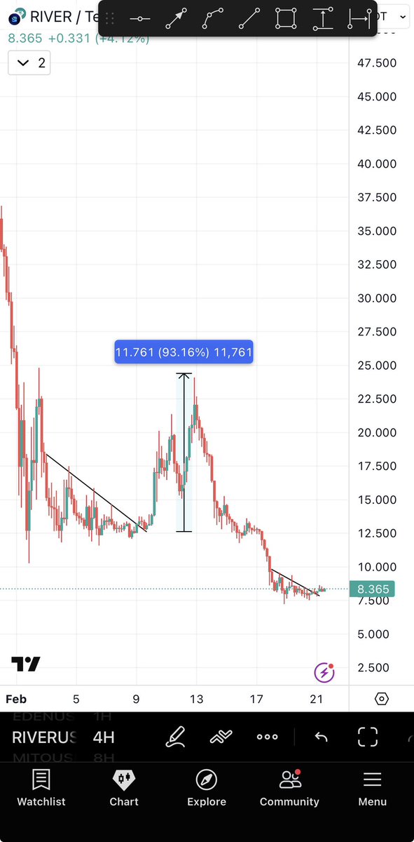 BitcoinHabebe tweet media