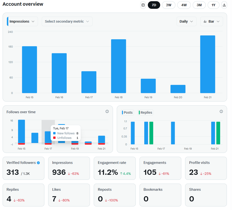 Vina Ventures tweet media