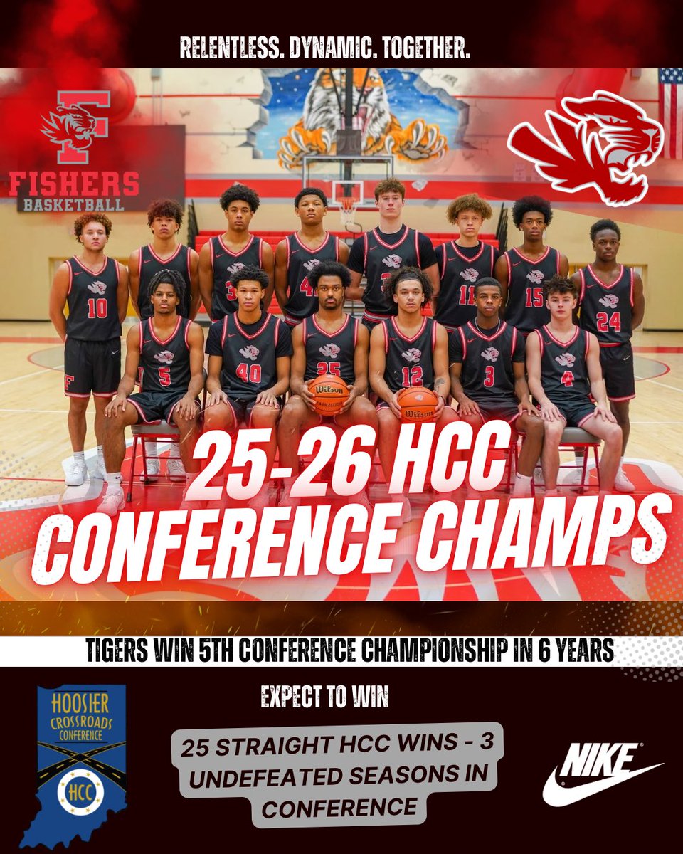 Fishers Boys Basketball tweet media