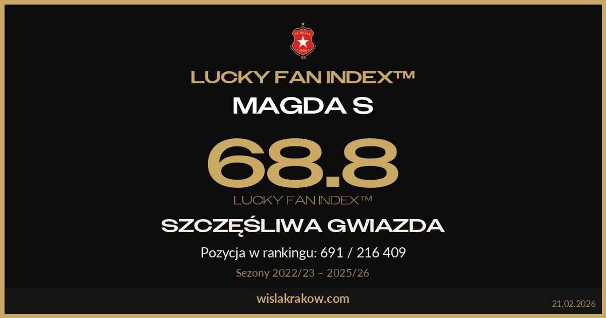 Magdaa__s's tweet photo. Not bad @WislaKrakowSA 🤭 

#LuckyFunIndex https://t.co/kkUcGwQ7J3