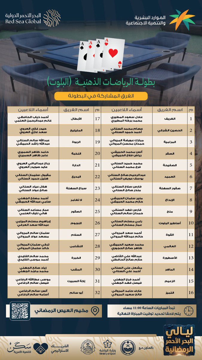 alanini2030's tweet photo. بطولة الرياضات الذهنية (البلوت) ♠️🤩

يدعوكم مركز التنمية الاجتماعية بمحافظة 
العيص لحضور بطولة البلوت 2026 https://t.co/ONlSN7zrFd